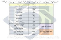 زمان انتشار آمارهای اقتصادی بانک مرکزی اعلام شد