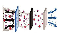 استفاده از فیلتر‌های تهویه هوا استاندارد در اماکن پرتردد ضروری است