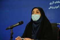 بیشترین مرگ های کرونایی در کدام استان های کشور رقم خورده است؟