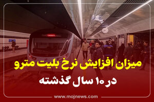 اینفوگرافیک/میزان افزایش نرخ بلیت مترو در یک دهه گذشته 