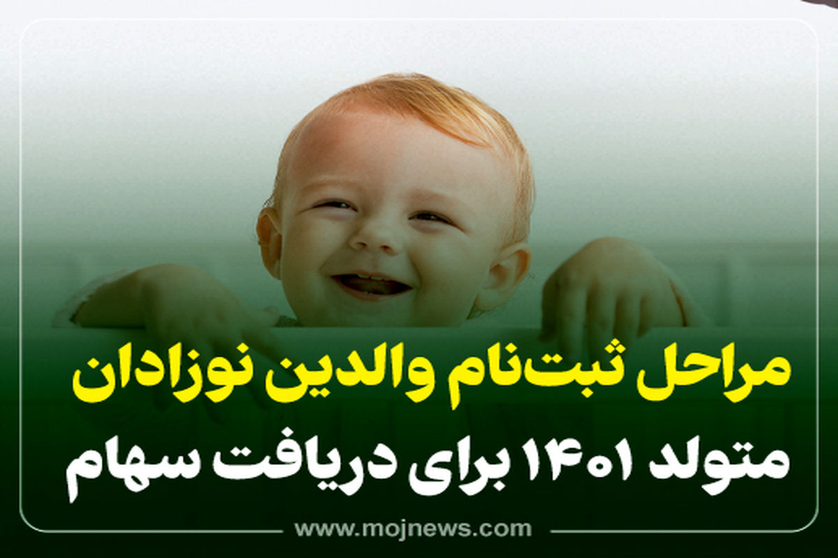 کاور  مراحل  دریافت سهام عدالت