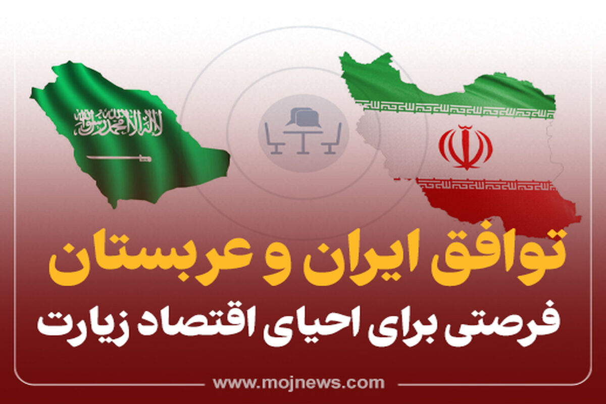   اقتصاد زیارت