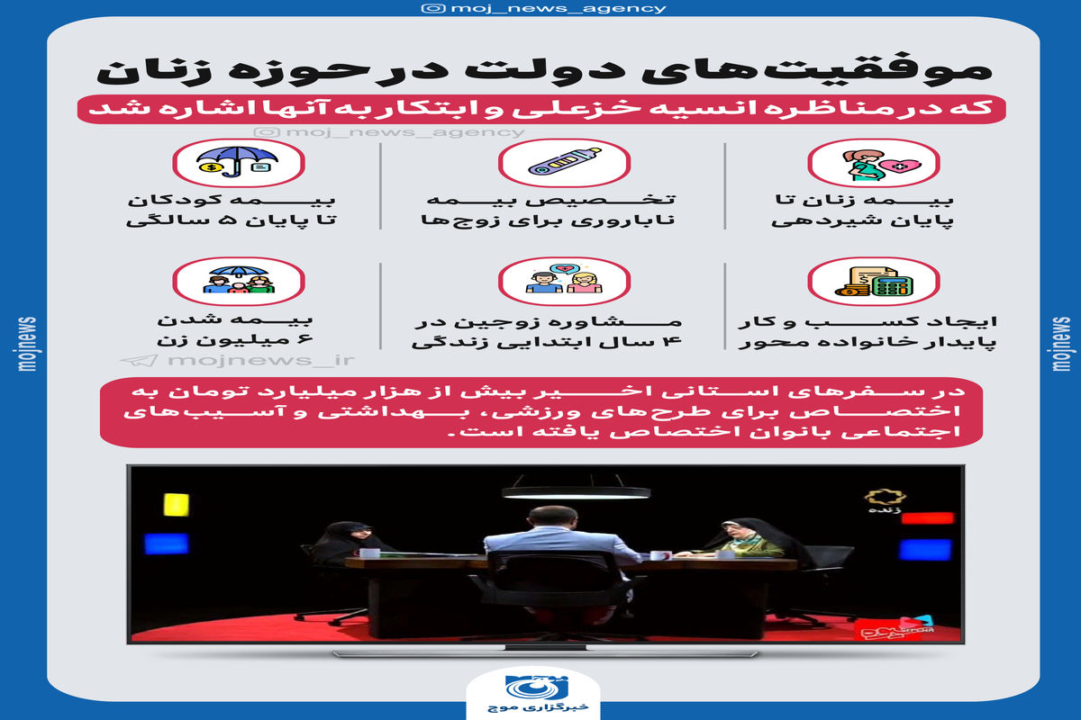 خزعلی و ابتکار copy