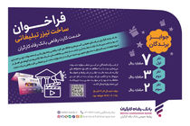 جشنواره ساخت تیزر تبلیغاتی خدمت کارت رفاهی بانک رفاه کارگران برگزار می‌شود