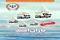 آخرین مهلت شرکت در جشنواره حساب‌های قرض‌الحسنه پس انداز بانک سپه