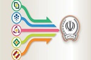 قطع درگاه های بانک سپه، حکمت ایرانیان و مهر اقتصاد سابق در 22 و 23 مهر ماه