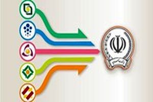 قطع درگاه های بانک سپه، حکمت ایرانیان و مهر اقتصاد سابق در 22 و 23 مهر ماه